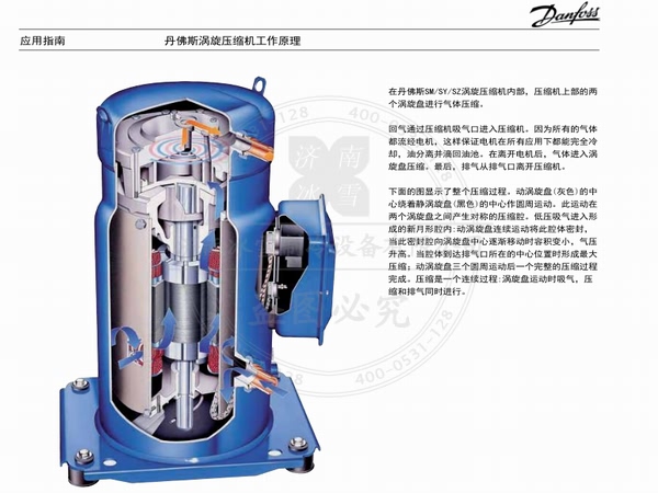 丹佛斯百福馬渦旋壓縮機(jī)SM、SY系列壓縮機(jī)(R22)電子樣本樣冊資料PDF下載地址
