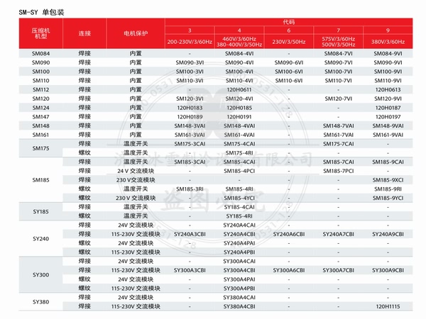 百福馬壓縮機(jī)SM、SY系列電子樣本PDF下載